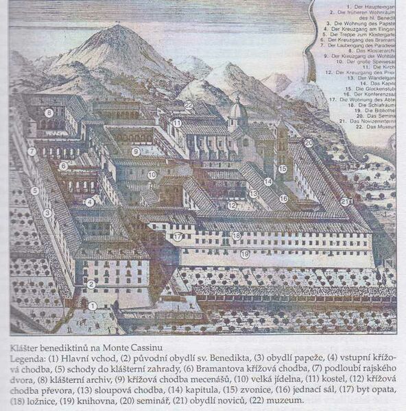 Soubor:JKI benediktini.jpg