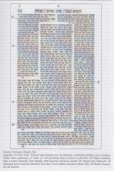 Soubor:JKI Talmud.jpg