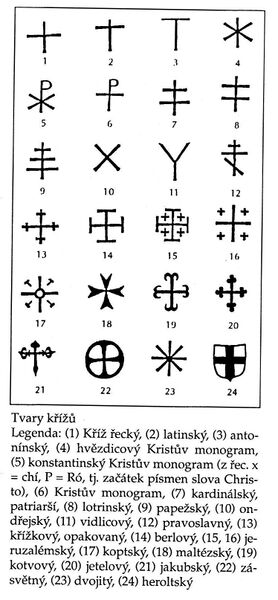 Soubor:JKI kříž.jpg