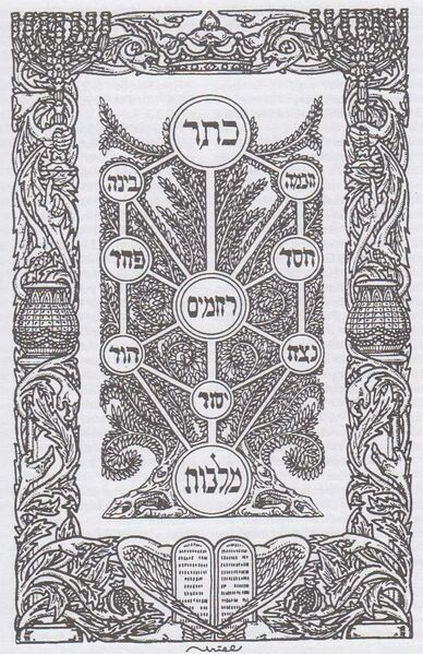 Soubor:JKI sefíra.jpg